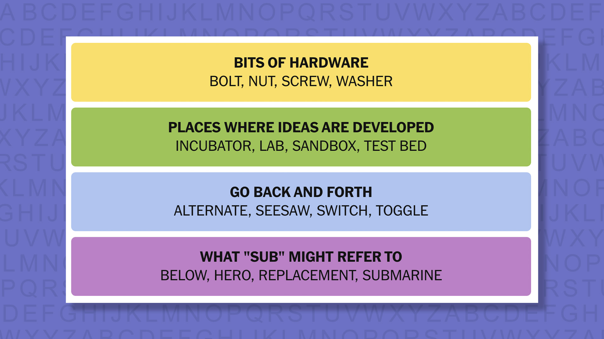 NYT Connections answers for game 998 on purple background