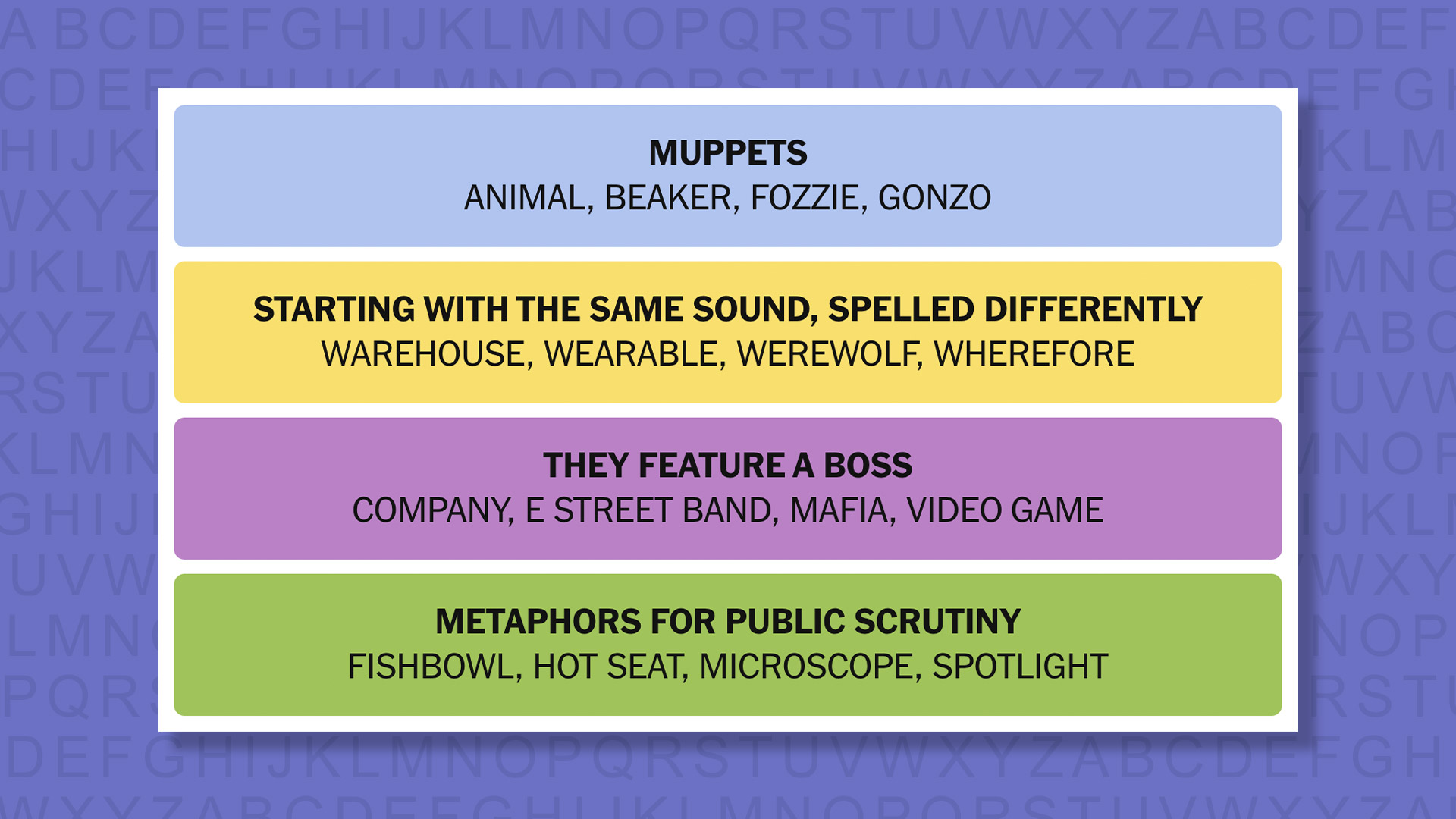 NYT Connections answers for game 1002 on purple background