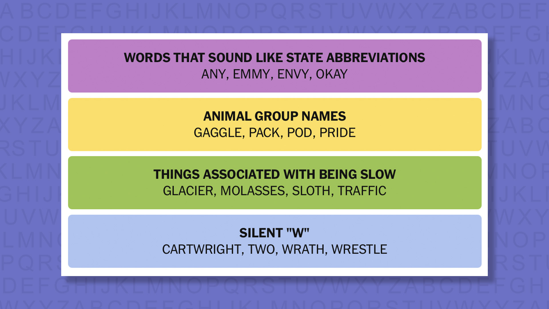 NYT Connections answers for game 1009 on purple background