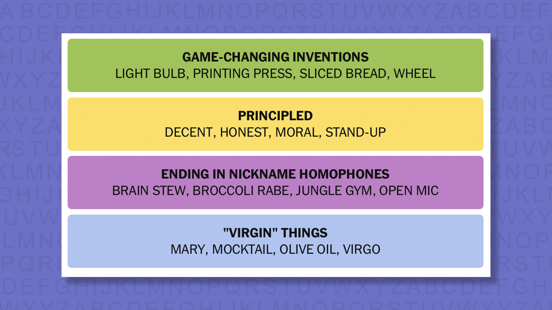 NYT Connections answers for game 1016 on purple background