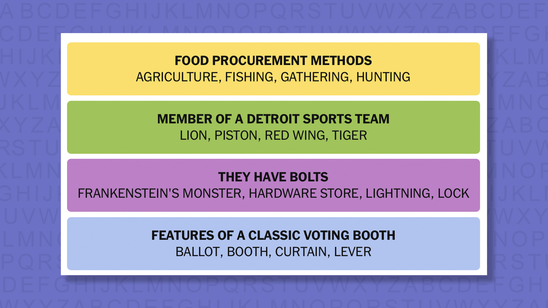 NYT Connections answers for game 1019 on purple background