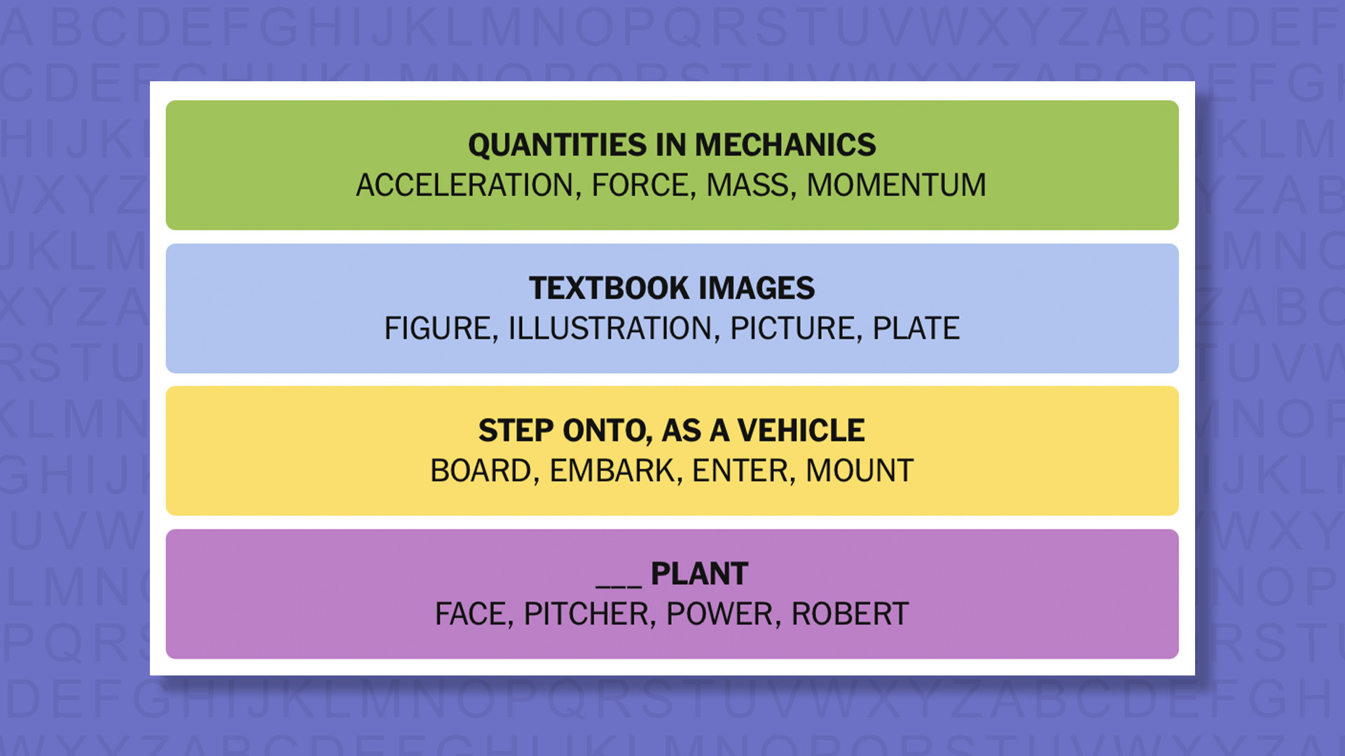 NYT Connections answers for game 1021 on purple background