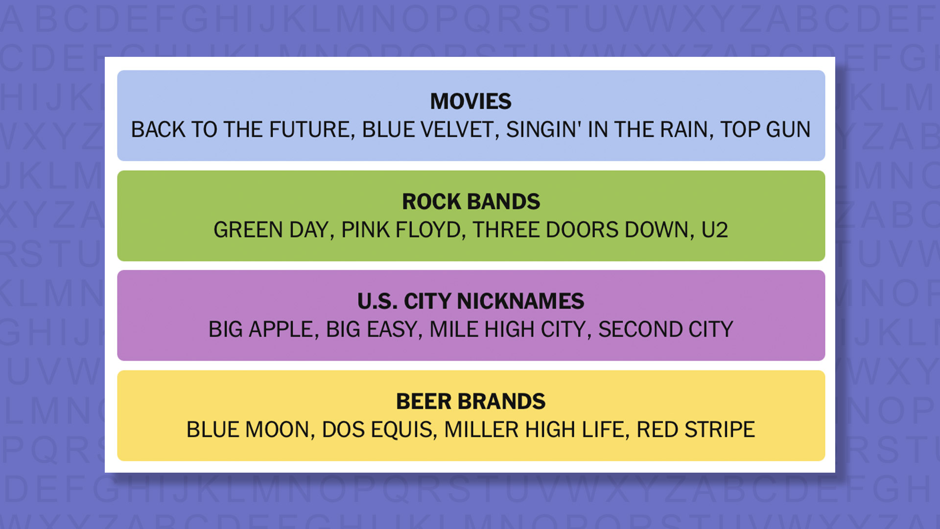 NYT Connections answers for game 1025 on purple background