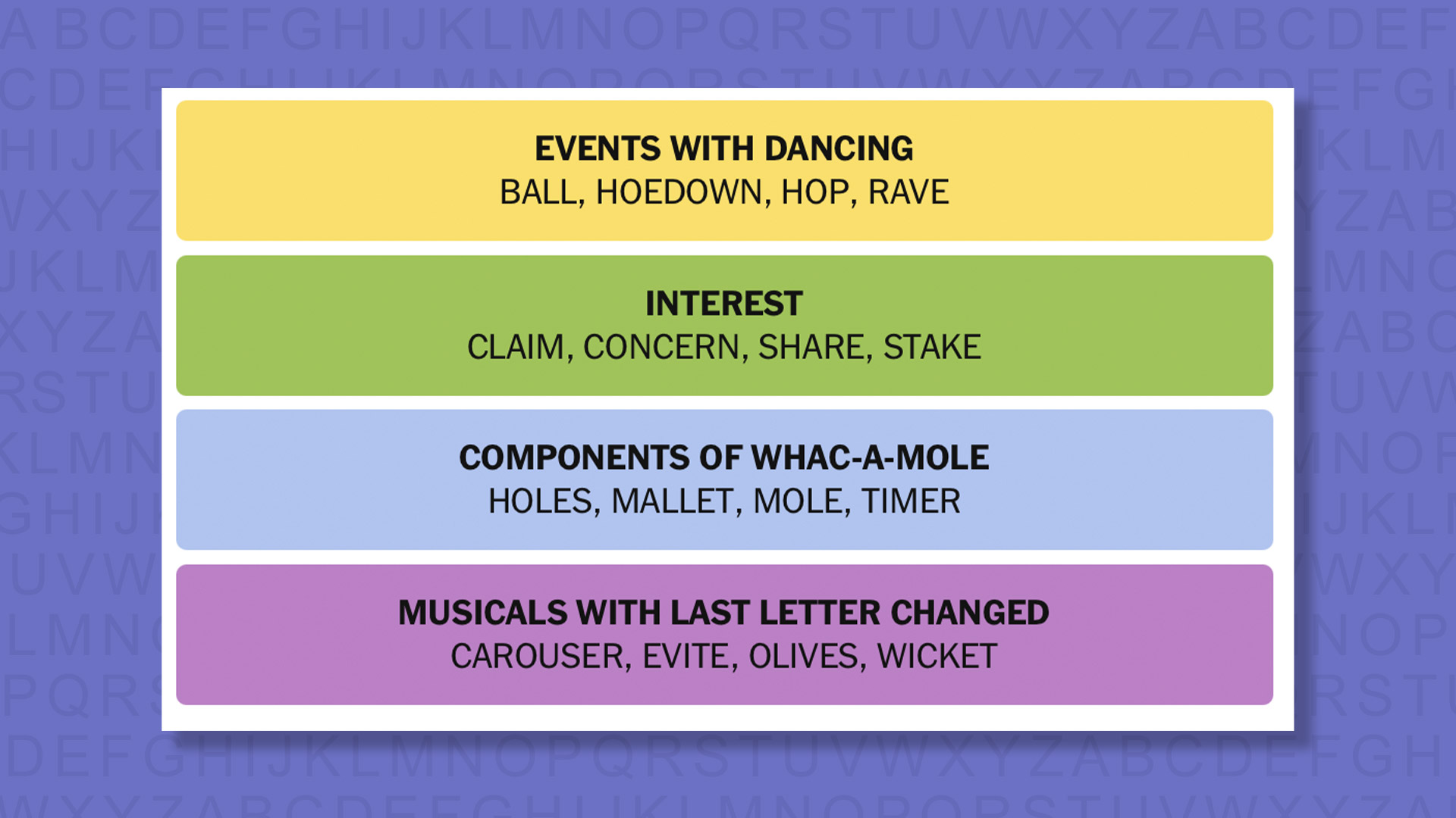 NYT Connections answers for game 1030 on purple background