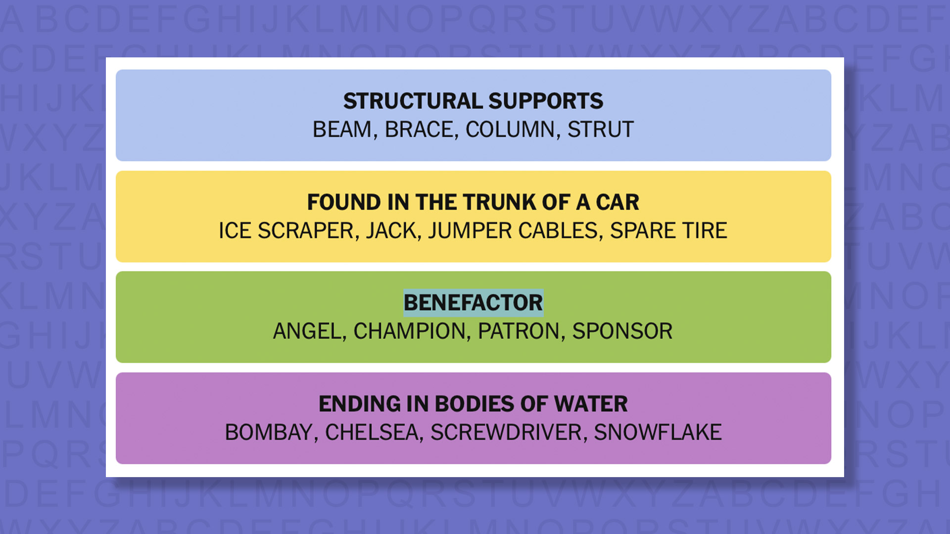 NYT Connections answers for game 1035 on purple background