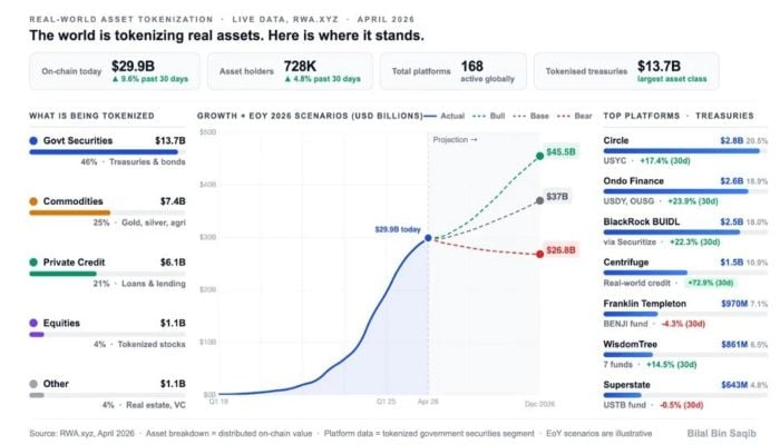 Pakistan has an access problem
