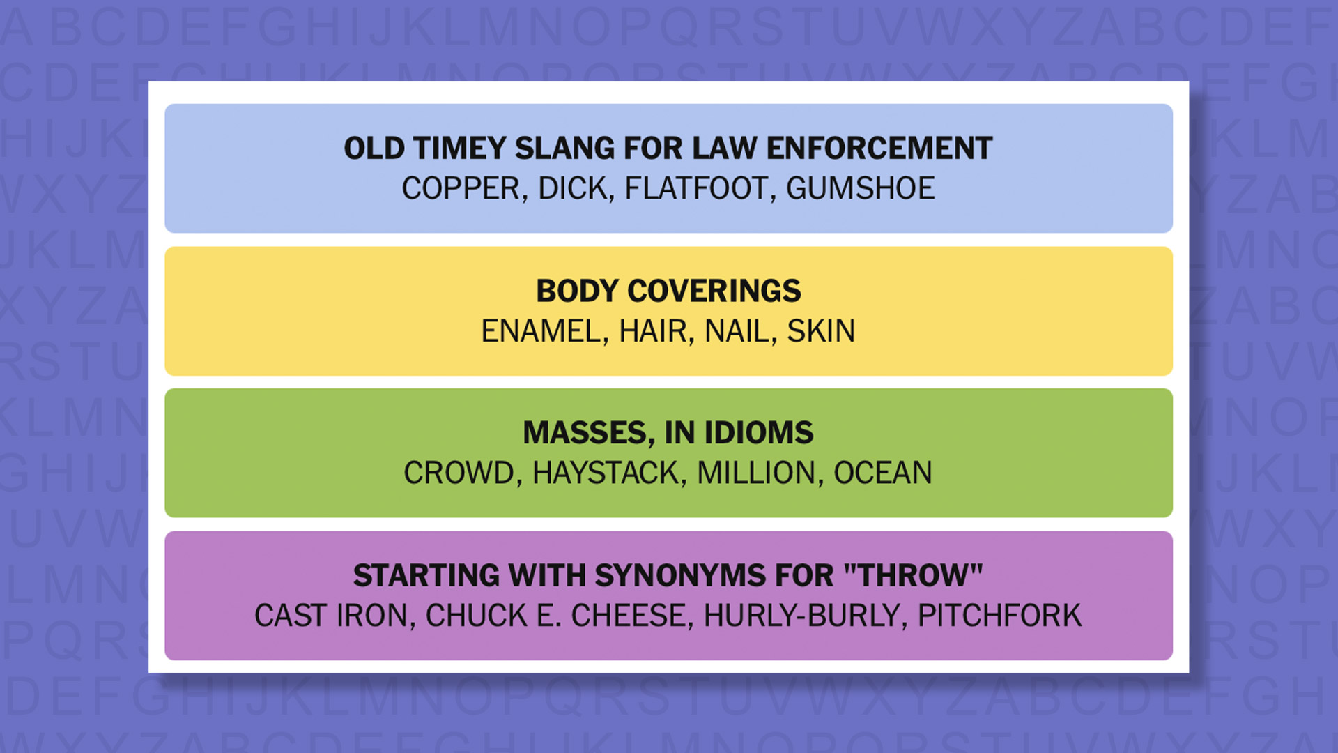 NYT Connections answers for game 1049 on purple background