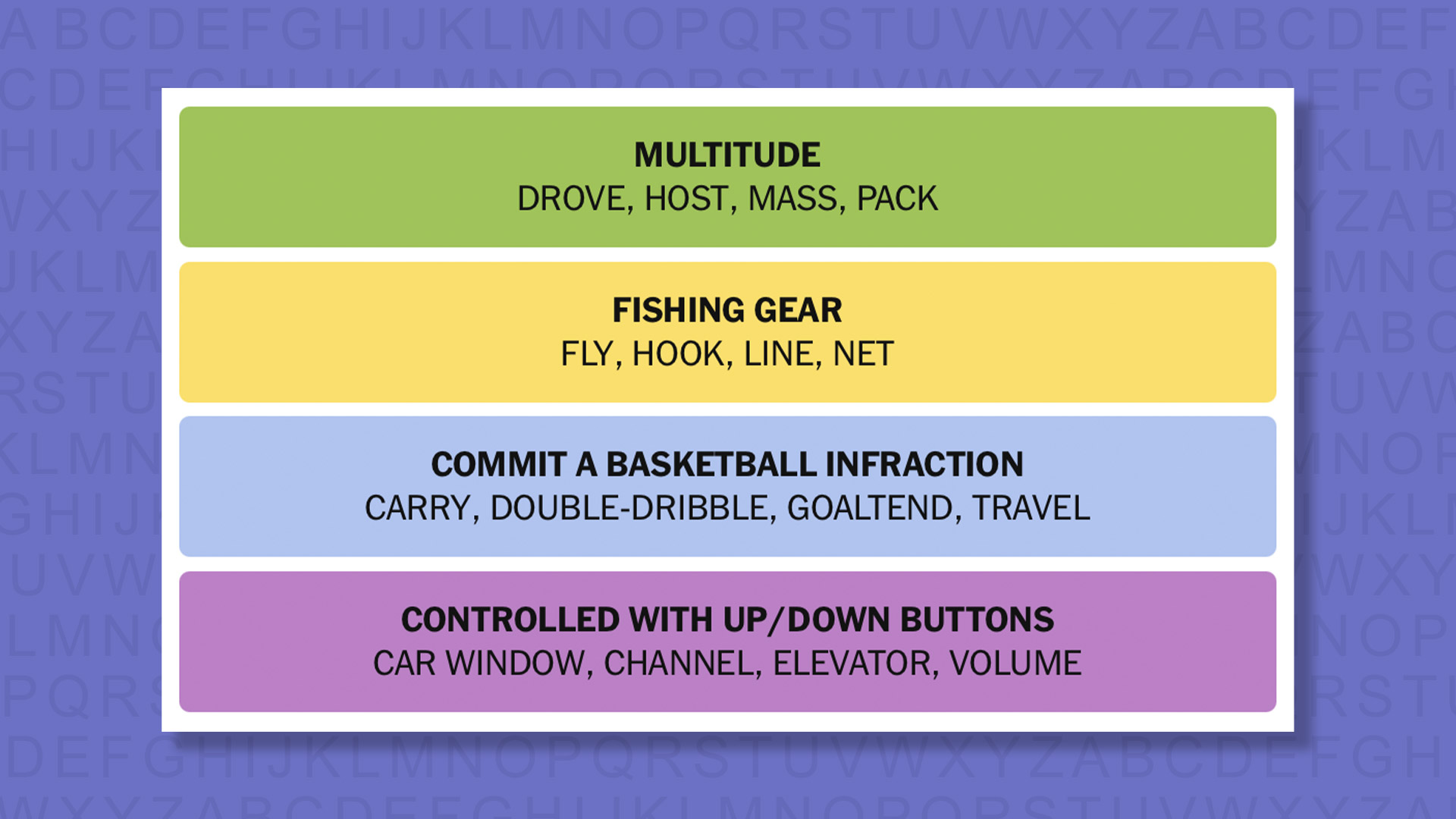 NYT Connections answers for game 1061 on purple background