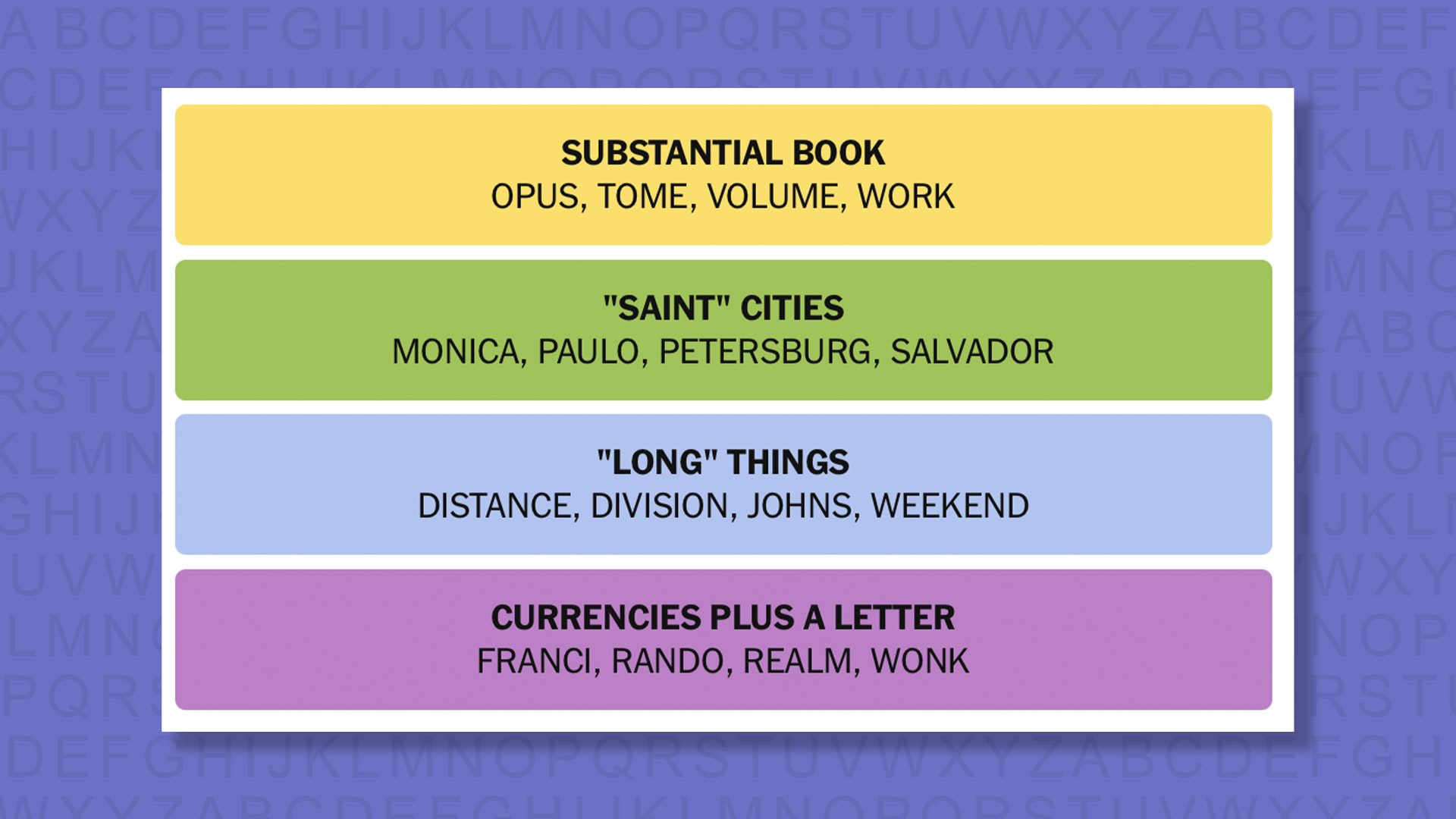 NYT Connections answers for game 1066 on purple background