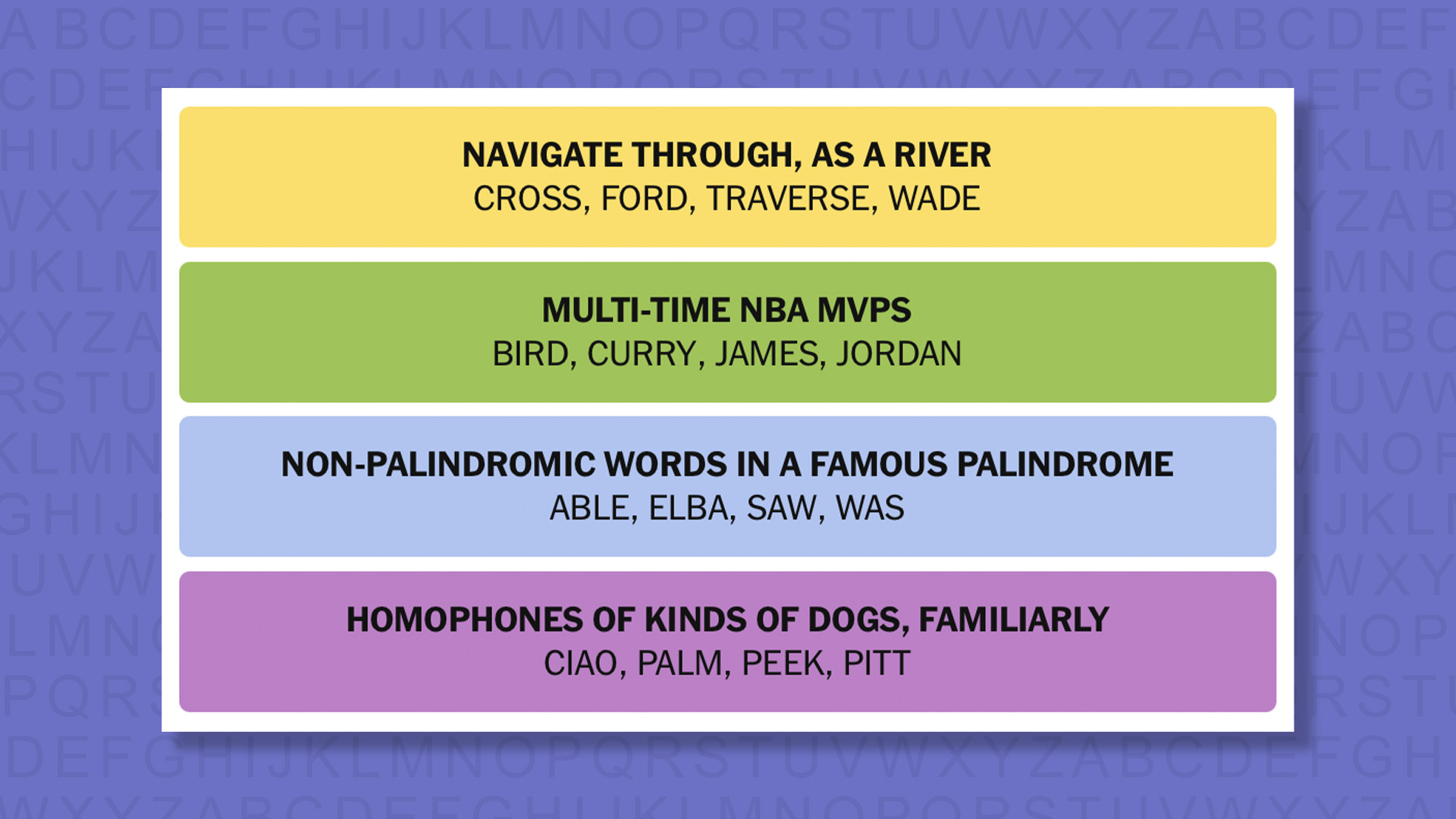 NYT Connections answers for game 1069 on purple background