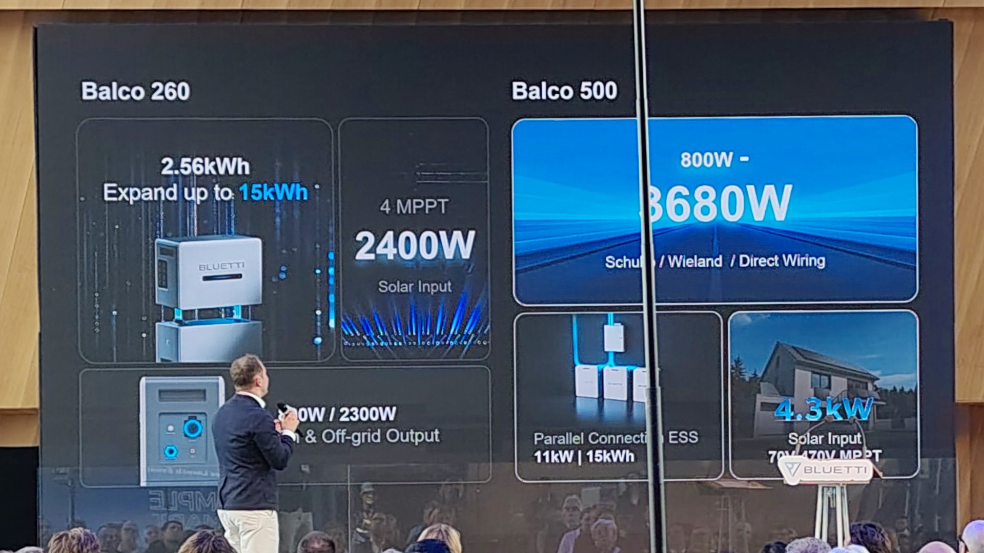 A Bluetti slide at the Paris event detailing capacity and energy production
