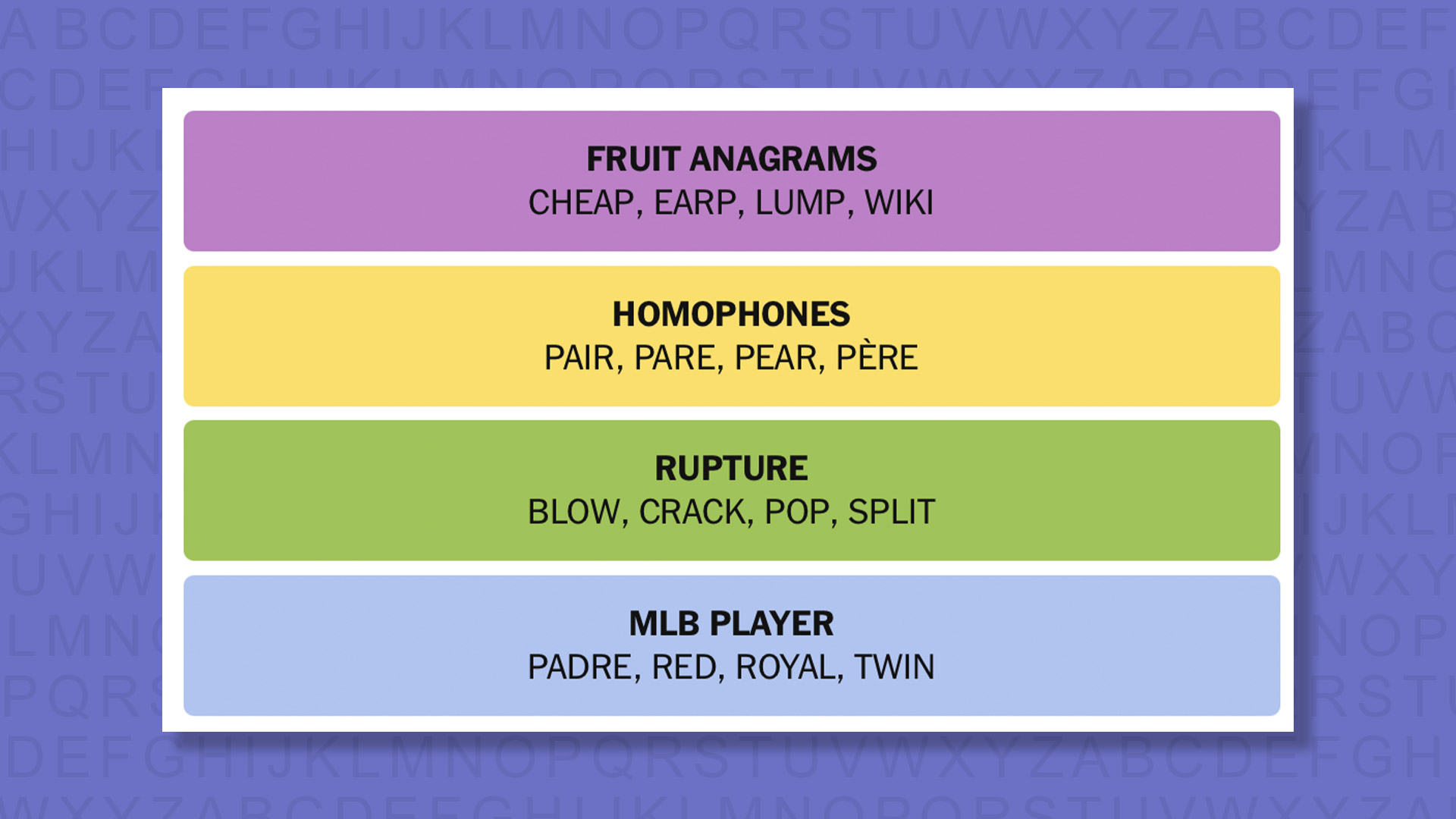 NYT Connections answers for game 1072 on purple background