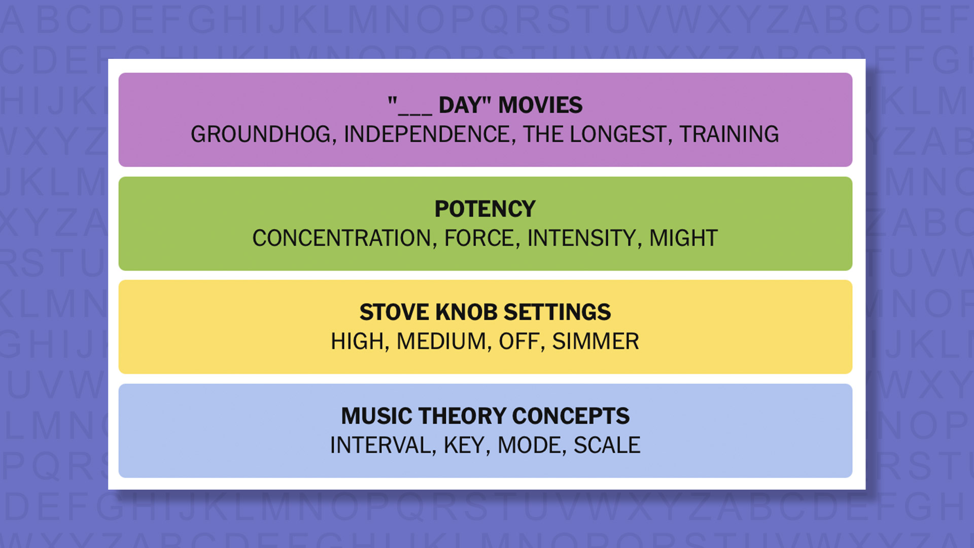 NYT Connections answers for game 1074 on purple background