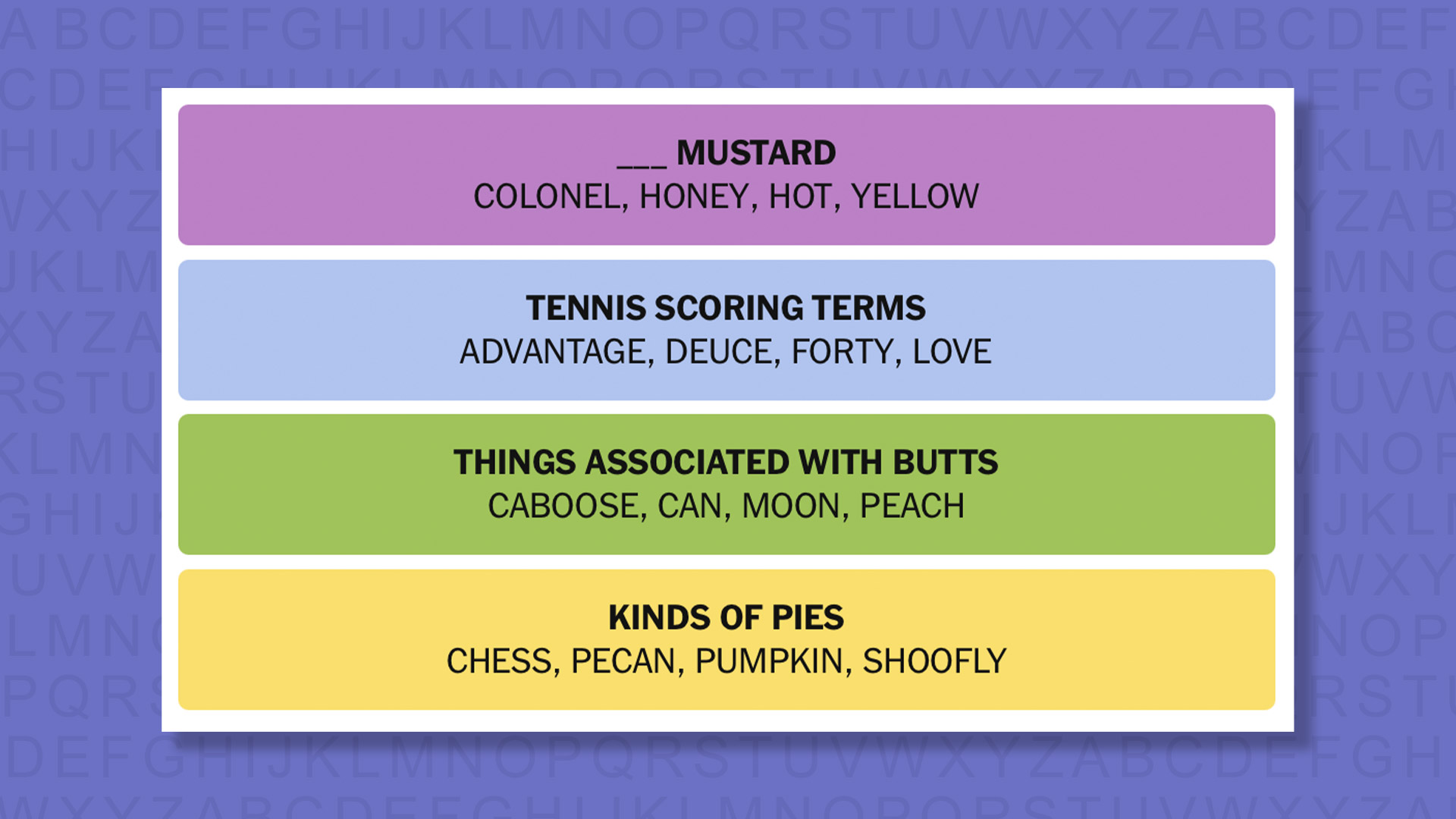 NYT Connections answers for game 1075 on purple background
