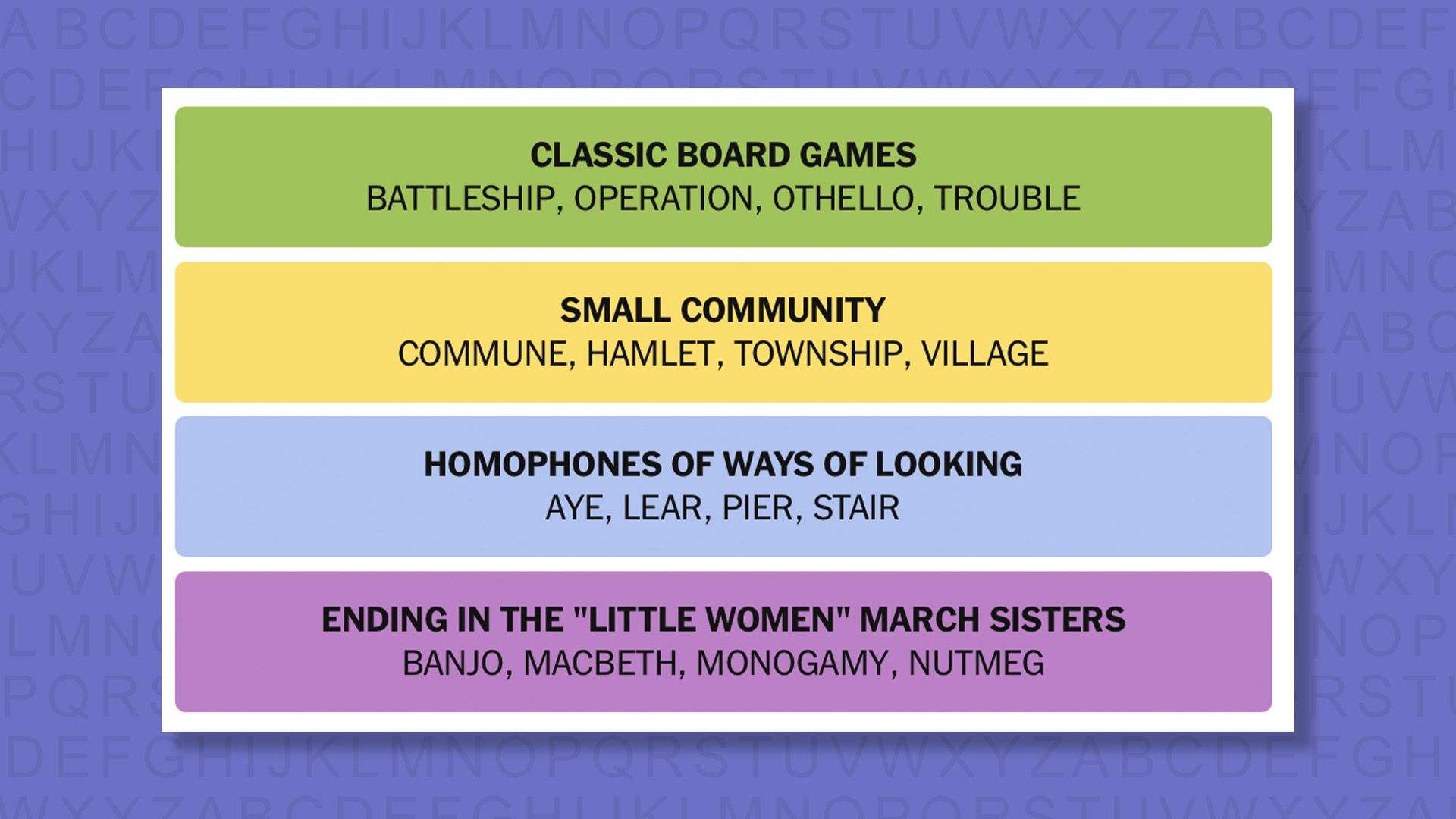 NYT Connections answers for game 1081 on purple background