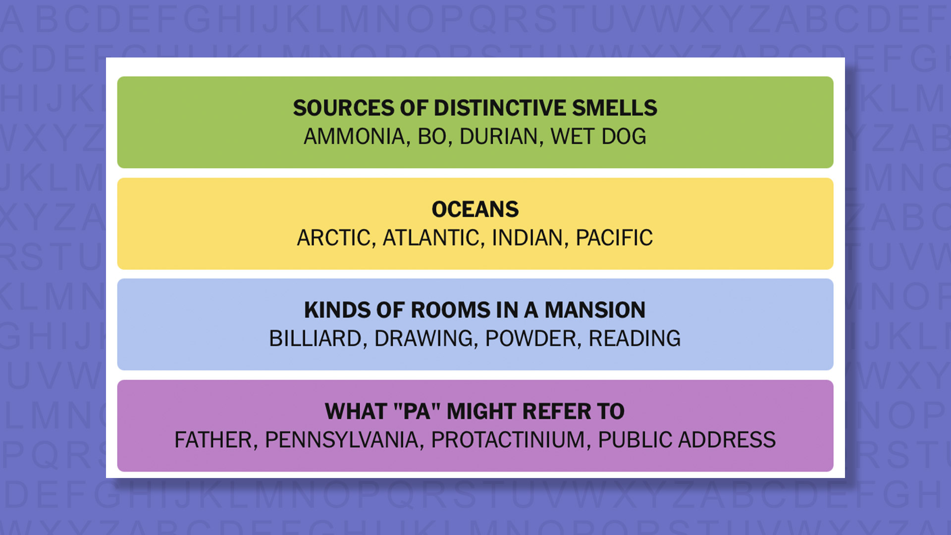 NYT Connections answers for game 1083 on purple background