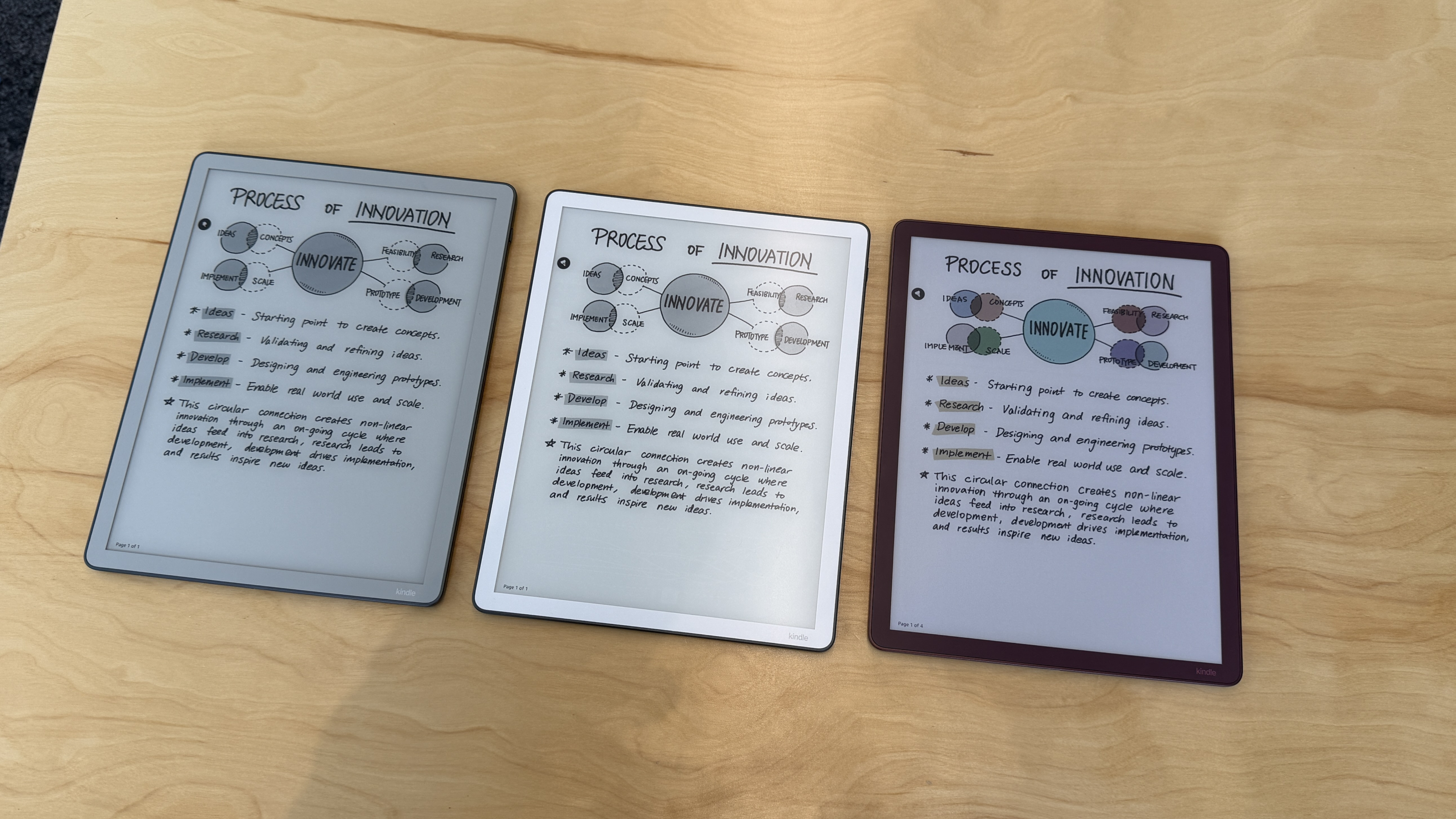 Amazon Kindle Scribe range (2025)
