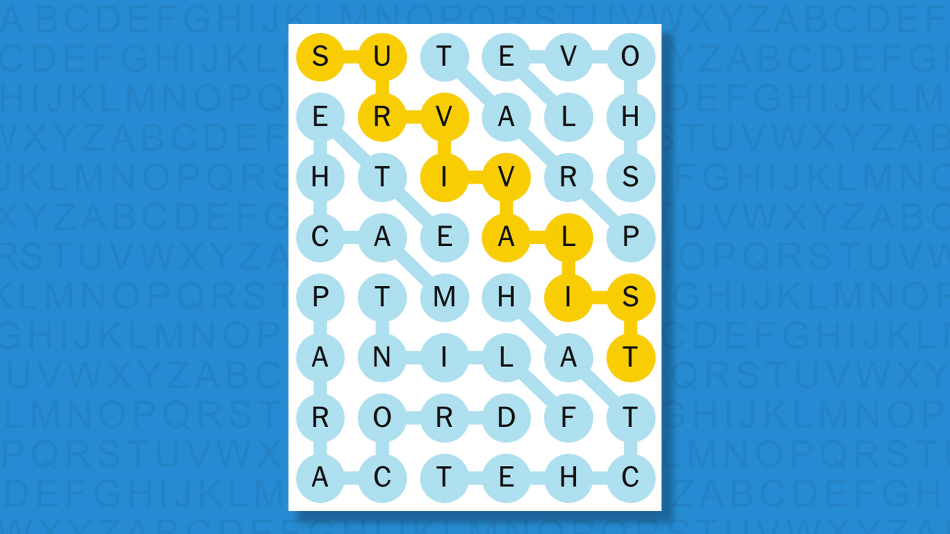 NYT Strands answers for the game 811 on blue background