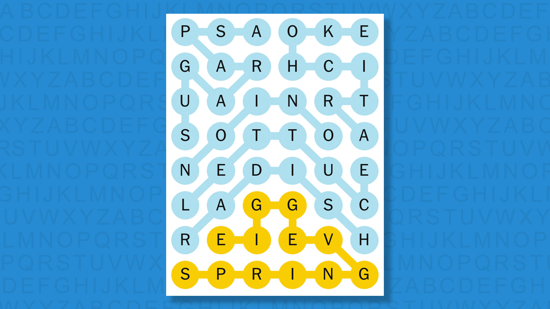 NYT Strands answers for game 797 on blue background