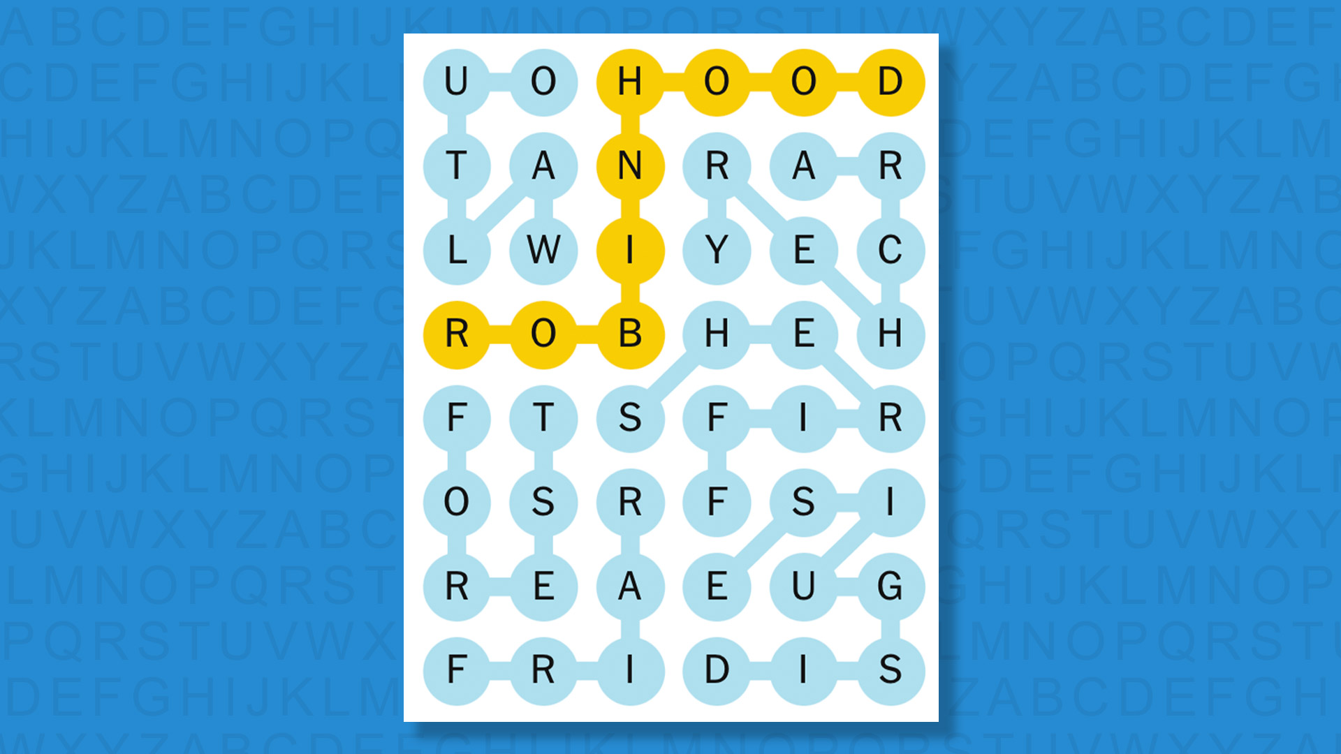 NYT Strands answers for game 802 on blue background