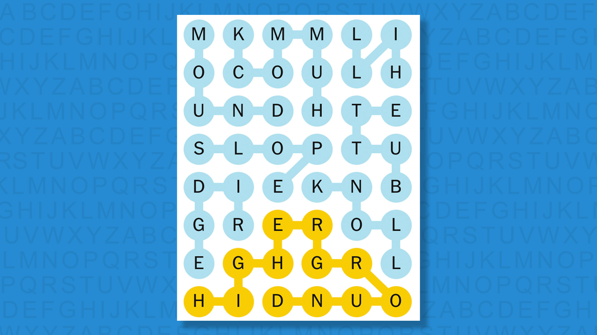 NYT Strands answers for game 807 on blue background