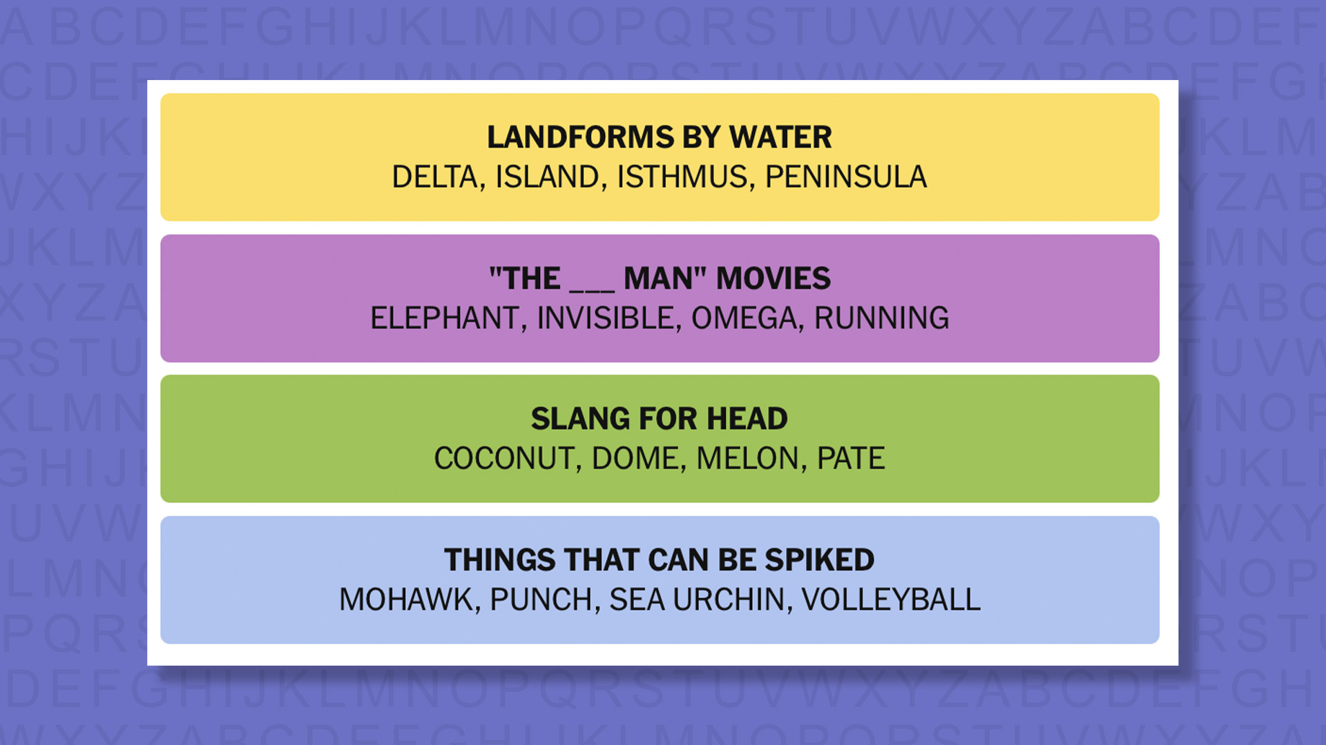 NYT Connections answers for game 1093 on purple background