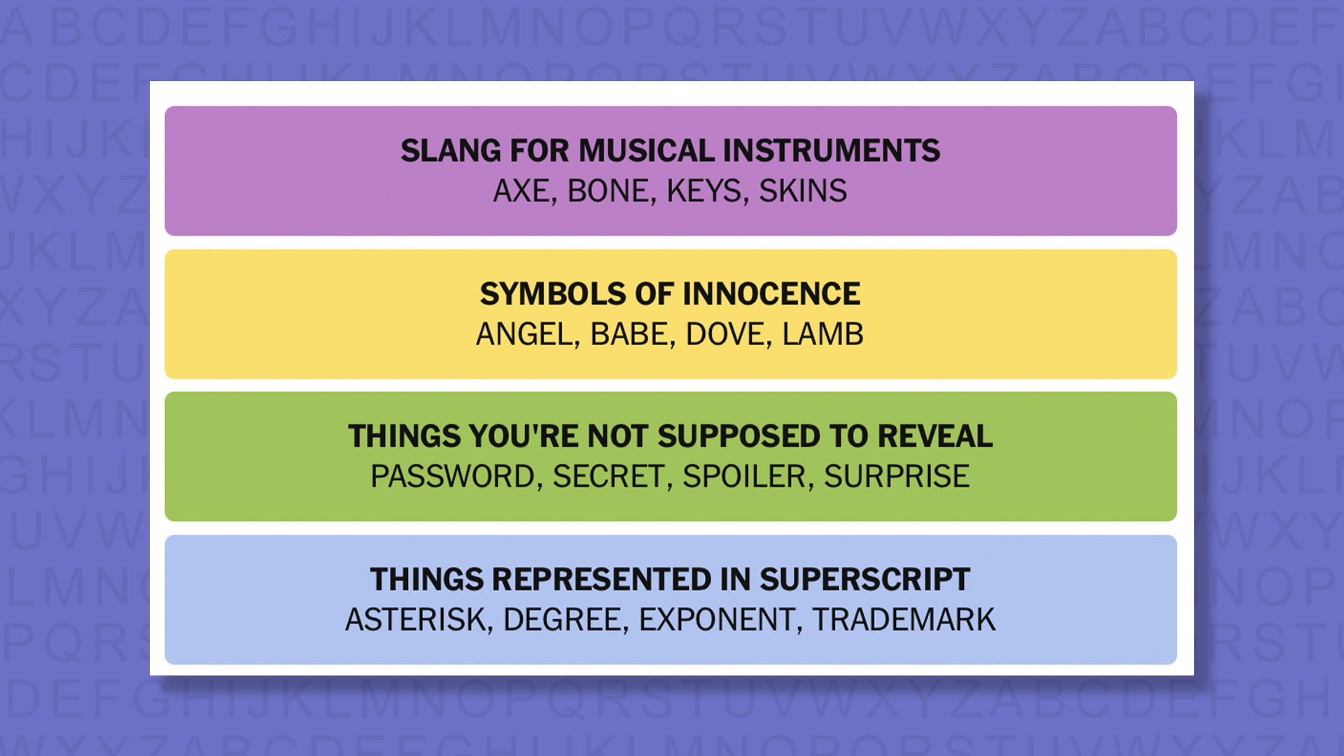 NYT Connections answers for game 1094 on purple background