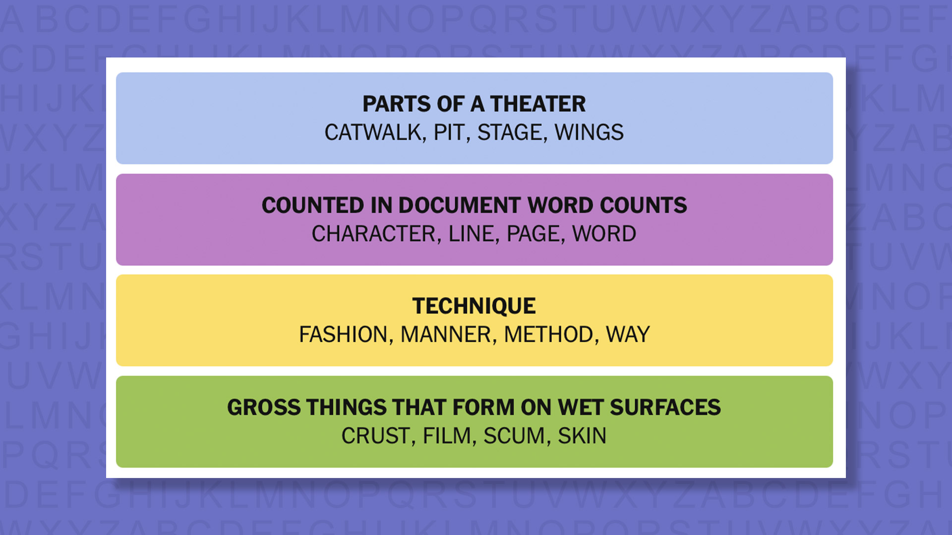 NYT Connections answers for game 1095 on purple background