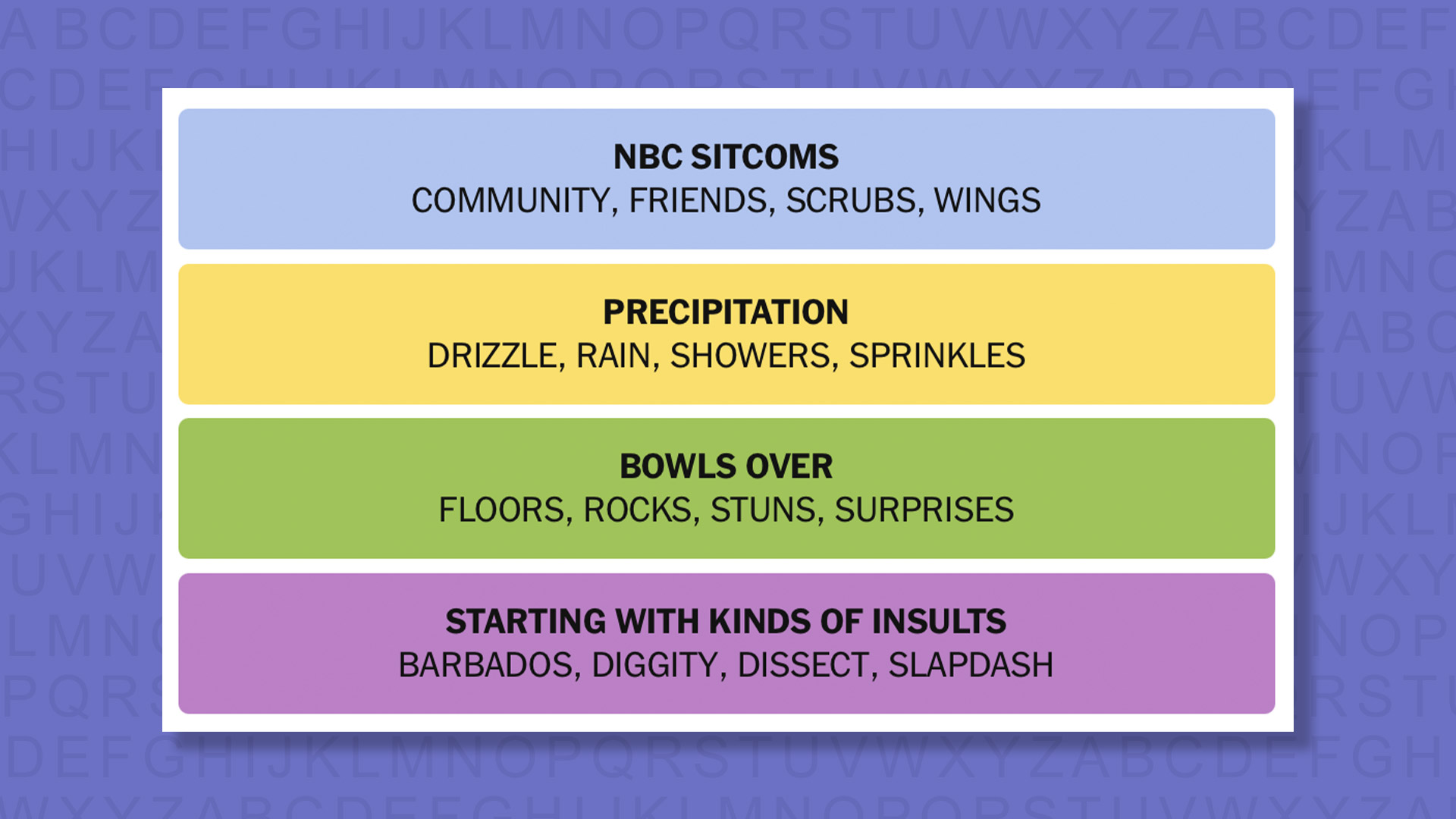 NYT Connections answers for game 1106 on purple background