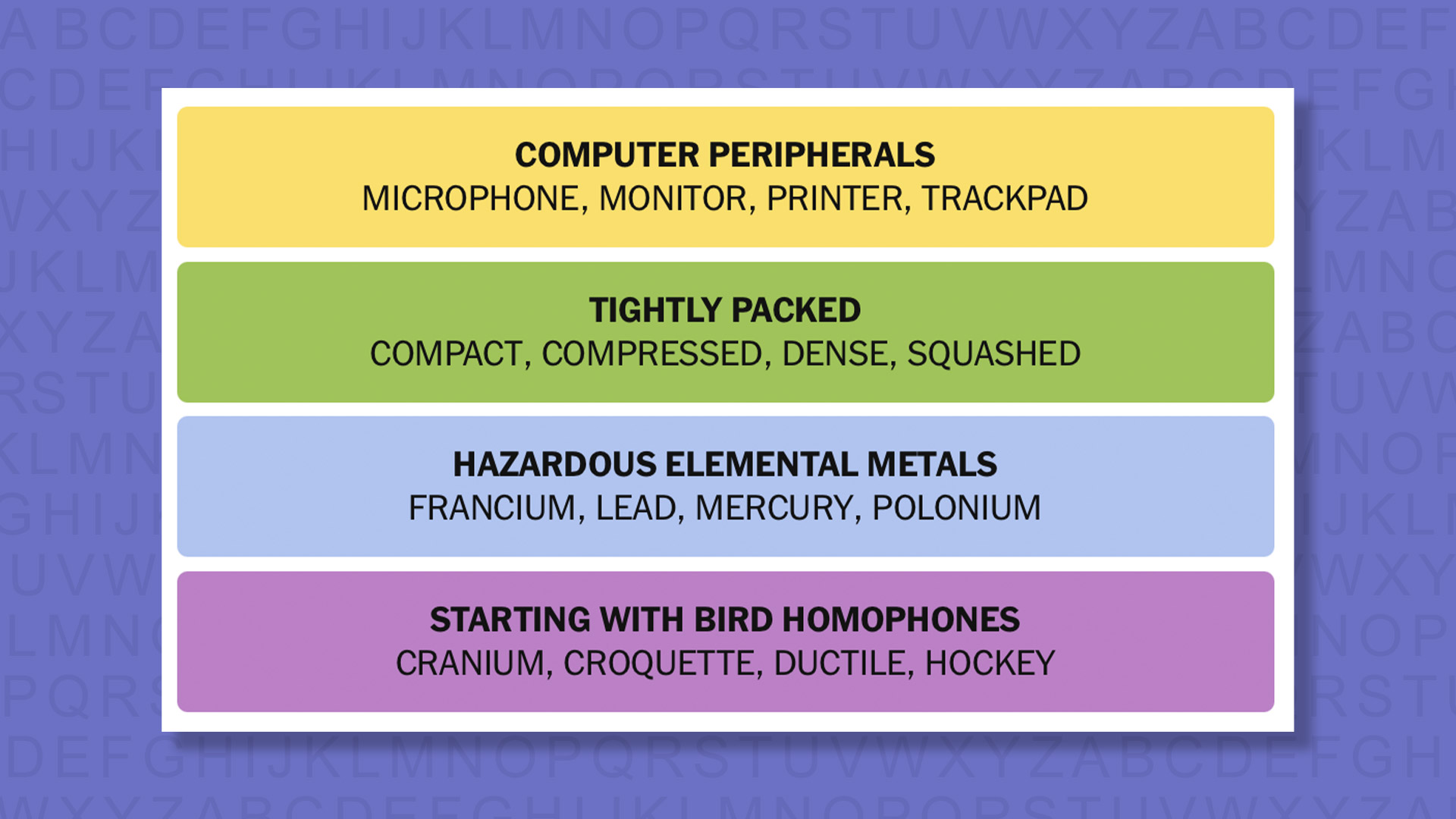 NYT Connections answers for game 1110 on purple background