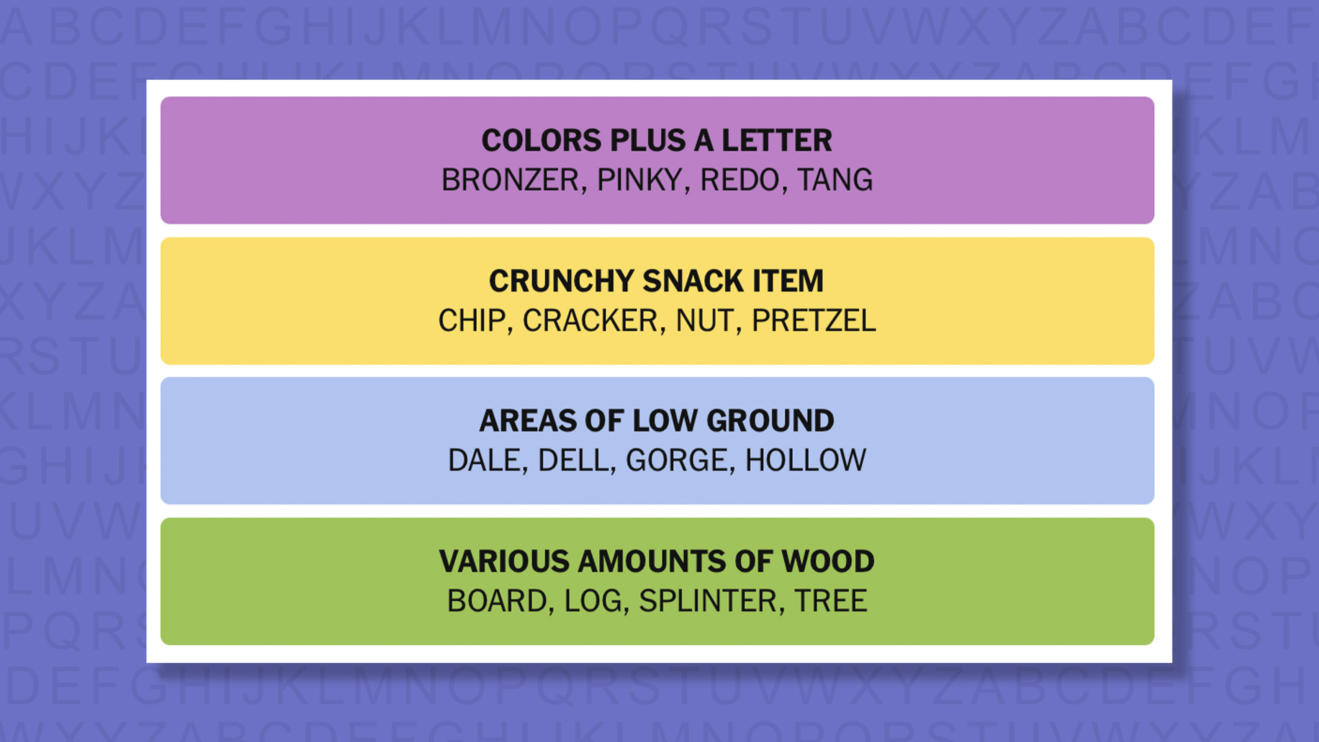 NYT Connections answers for game 1111 on purple background