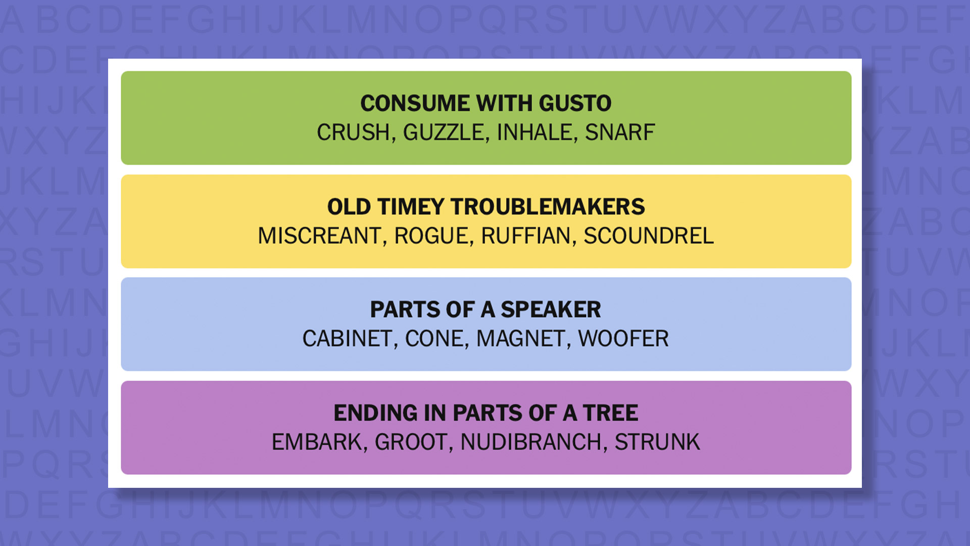 NYT Connections answers for game 1114 on purple background
