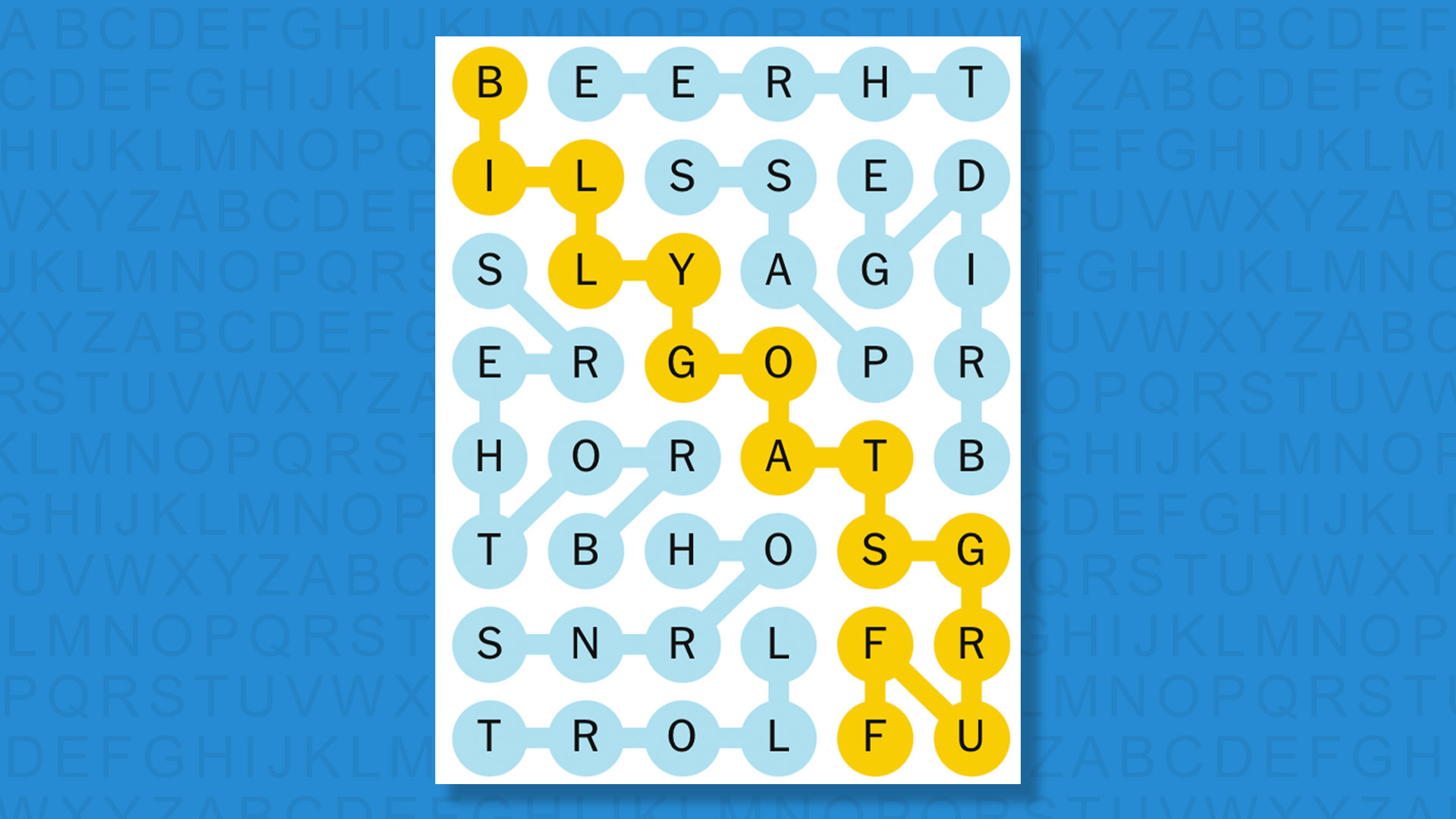 NYT Strands answers for game 845 on blue background