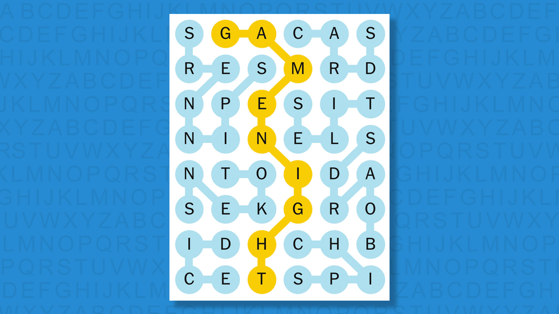 NYT Strands answers for game 827 on blue background