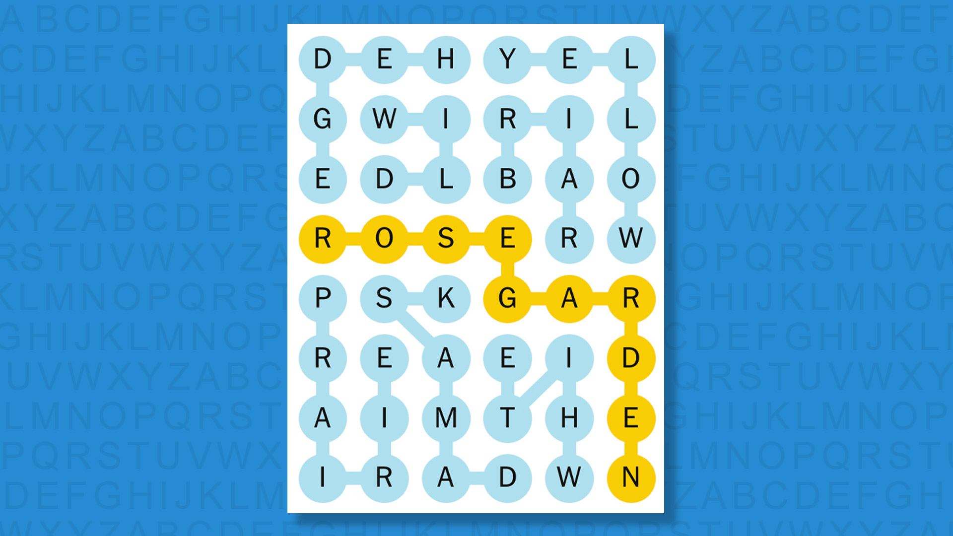 NYT Strands answers for game 822 on blue background