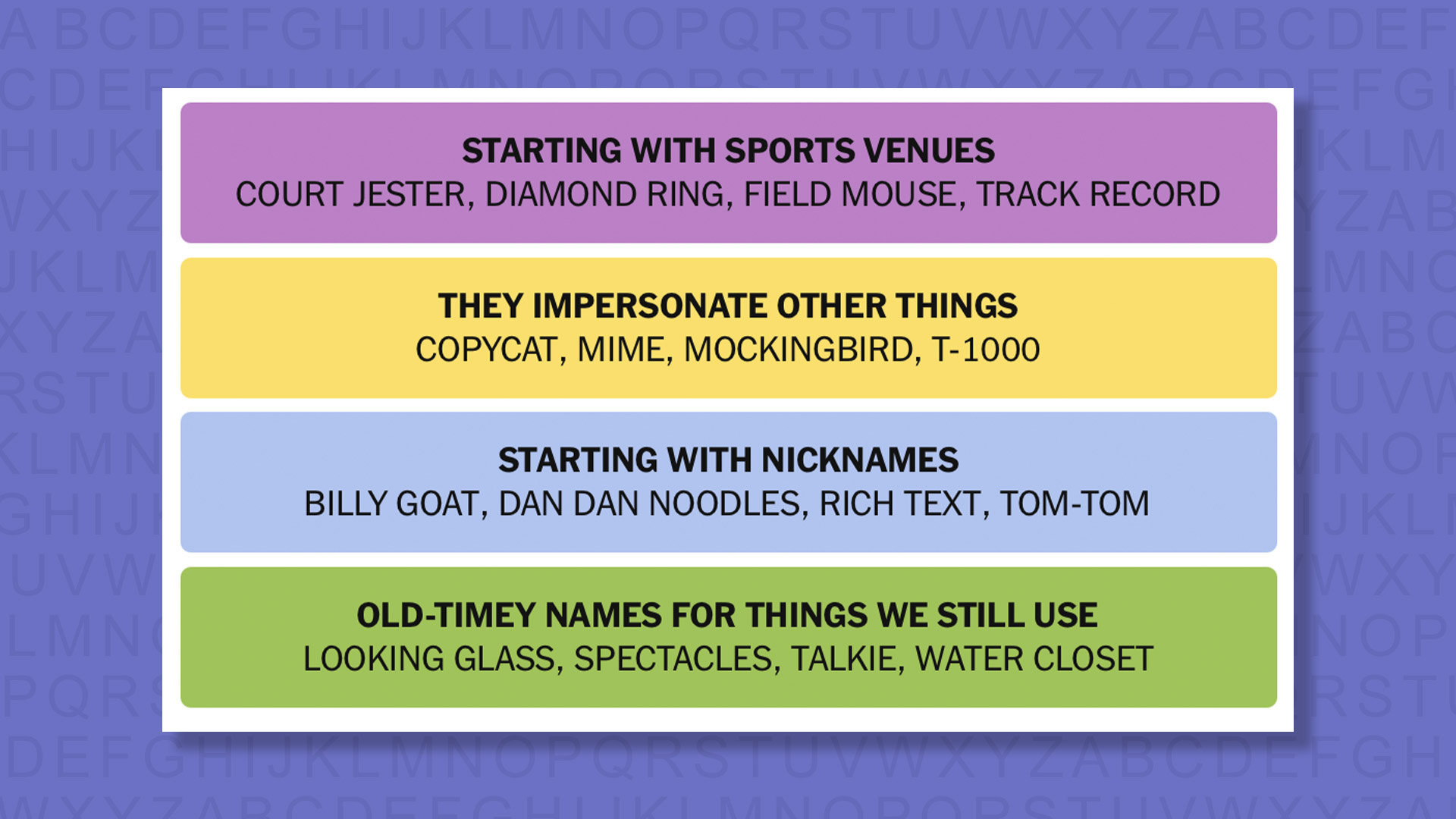 NYT Connections answers for game #1117 on purple background