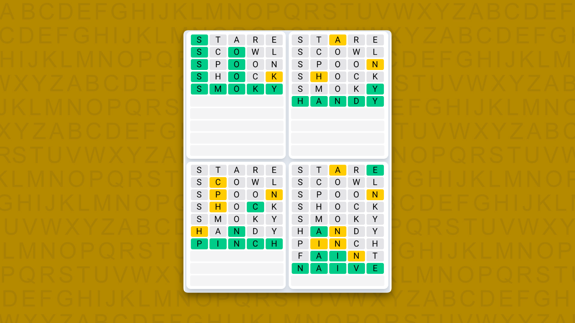 Quordle Daily Sequence answers for the game 1635 on yellow background