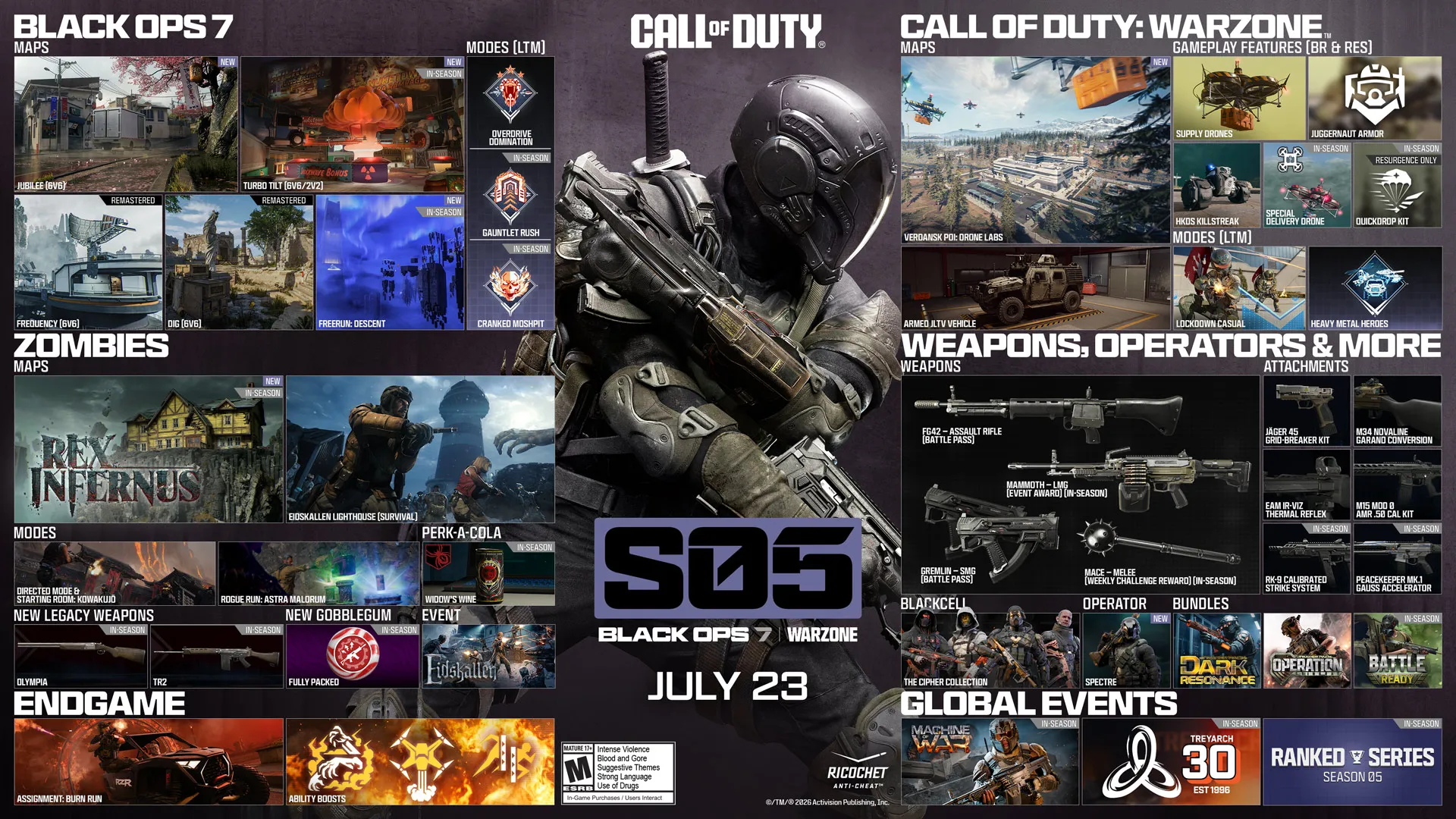 Black Ops 7 Season 5 roadmap.