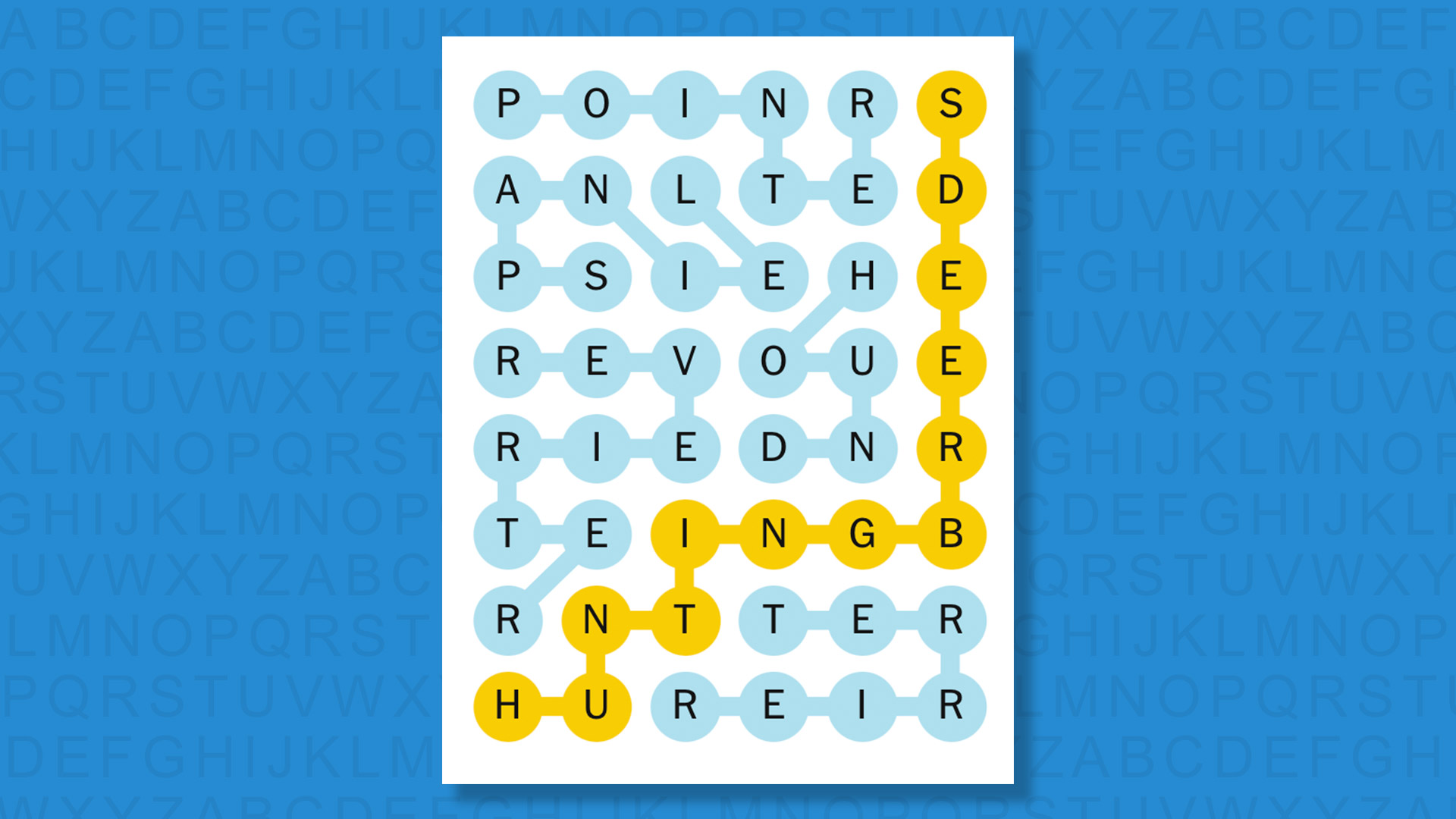 NYT Strands answers for game 854 on blue background