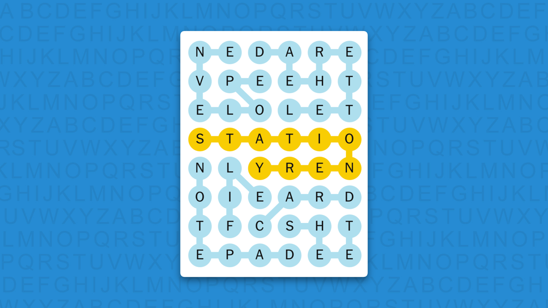 NYT Strands answers for game 870 on blue background